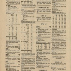 ABC Air Guide 1976-08 [Global]