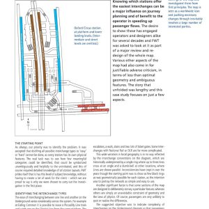 FWT - LONDON UNDERGROUND MAP 2020