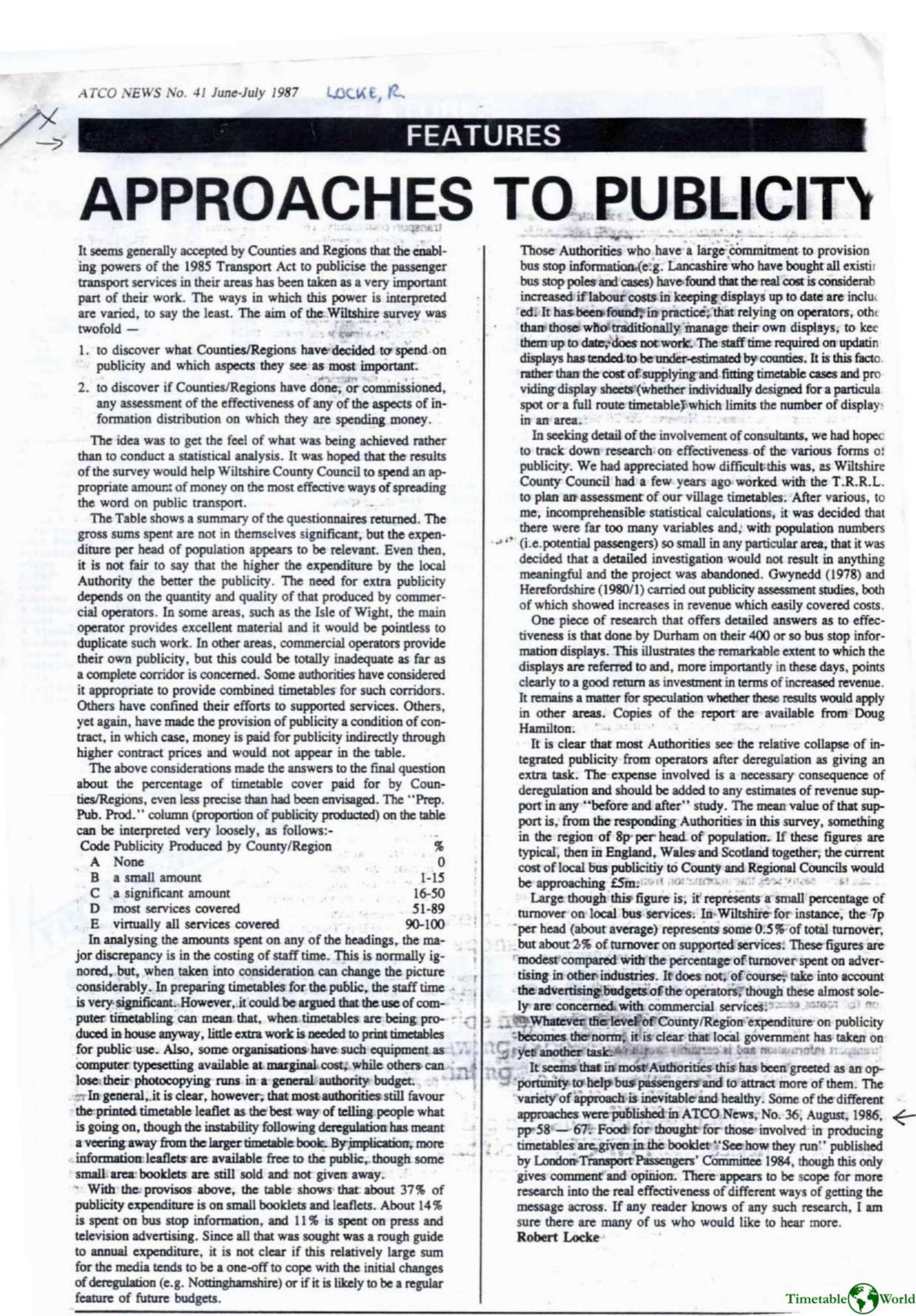 Locke - APPROACHES TO PUBLICITY 1987